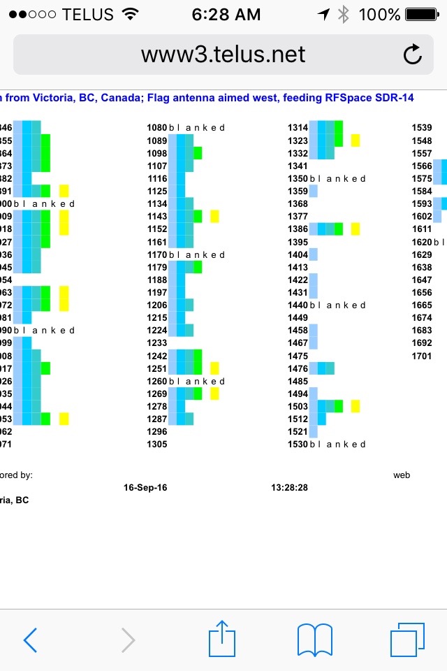 Sept 16 opening 2016